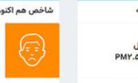 بازگشت آلاینده ازن به هوای پایتخت