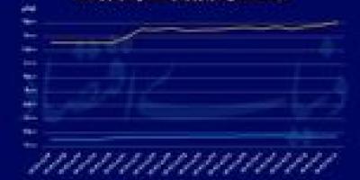 سریال رکوردزنی سکه