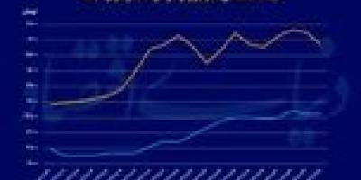 دو عامل کاهش نرخ دلار