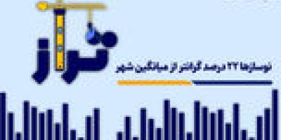 نوسازها 22 درصد گرانتر از میانگین شهر