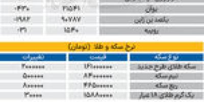 بازار - ۱۴۰۵۰۳27