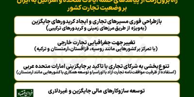 ۷ توصیه تجاری در شرایط جنگی